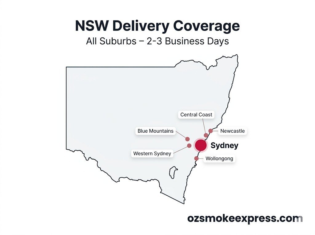 Cigarette delivery Sydney and NSW – all suburbs covered including Inner West, North Shore, Western Sydney, South Sydney