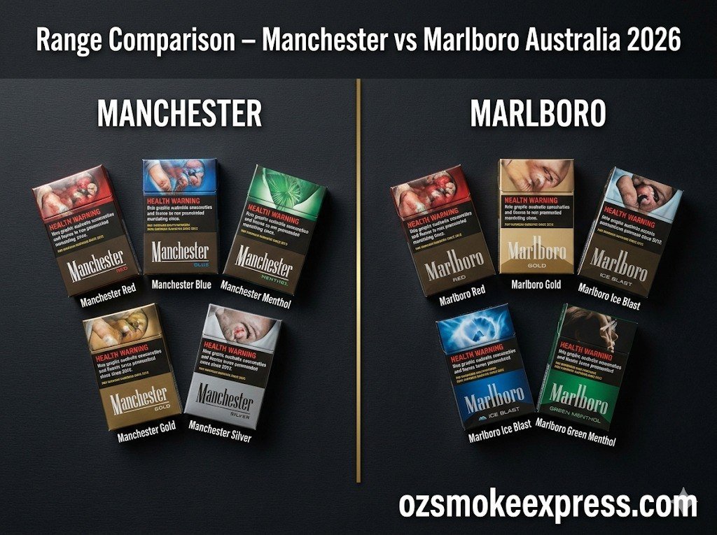 Manchester 20+ variants vs Marlboro 8 variants Australia – full range comparison Oz Smoke Express