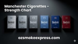 Manchester cigarettes strength chart – all 20+ variants ranked Light to Full at Oz Smoke Express Australia