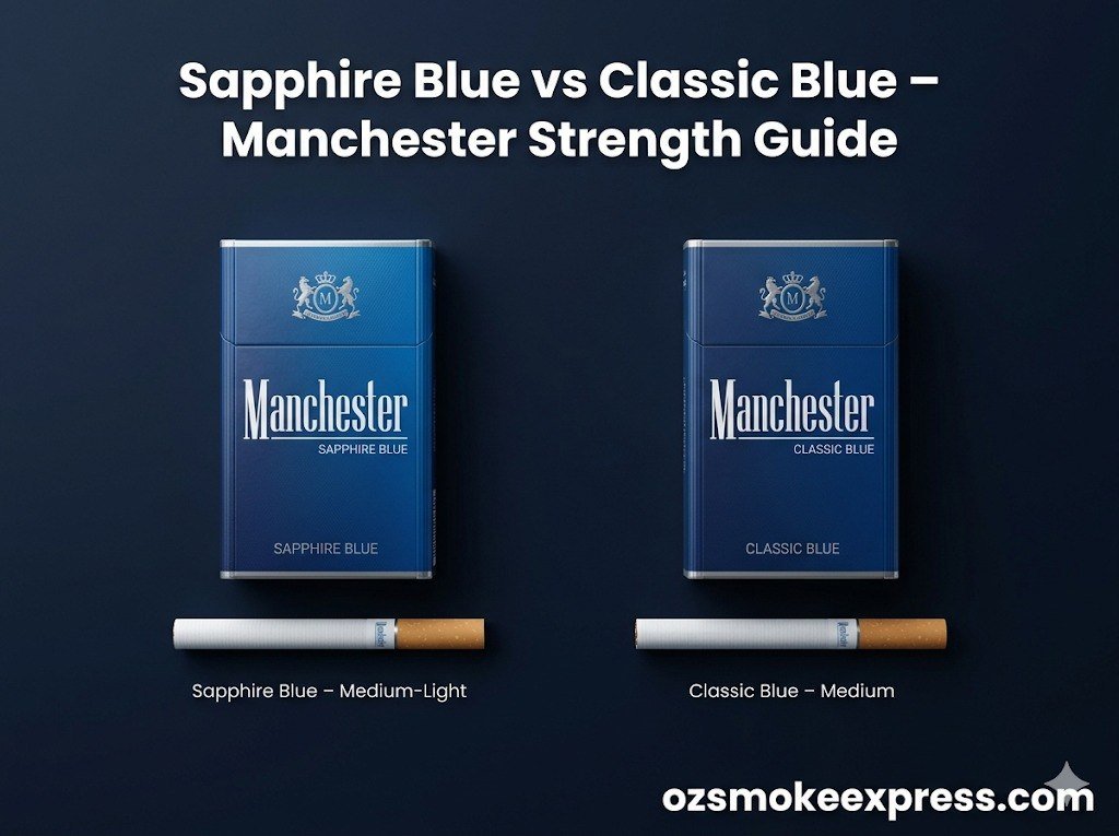 Manchester Sapphire Blue vs Classic Blue Australia – strength comparison genuine imports Oz Smoke Express